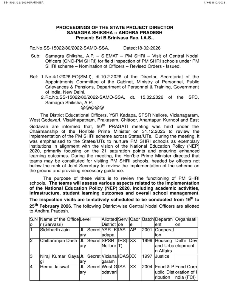 Orders For Deputed State Level Team For Central Team Visit | PDF ...