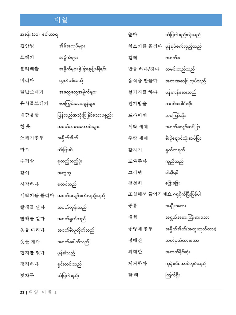 EPS Chapter 11 To 15 Myanmar Language | PDF