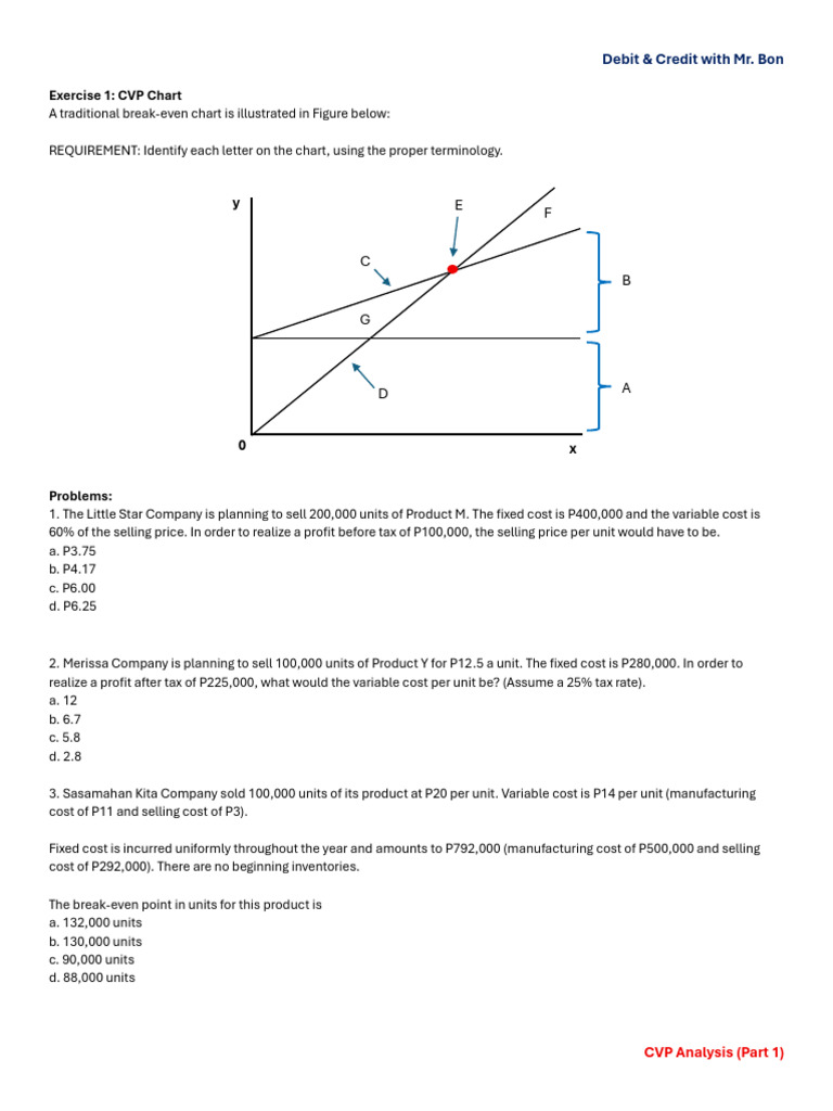 CVP Analysis Part 1 (Problems & Theories) | PDF | Management Accounting ...