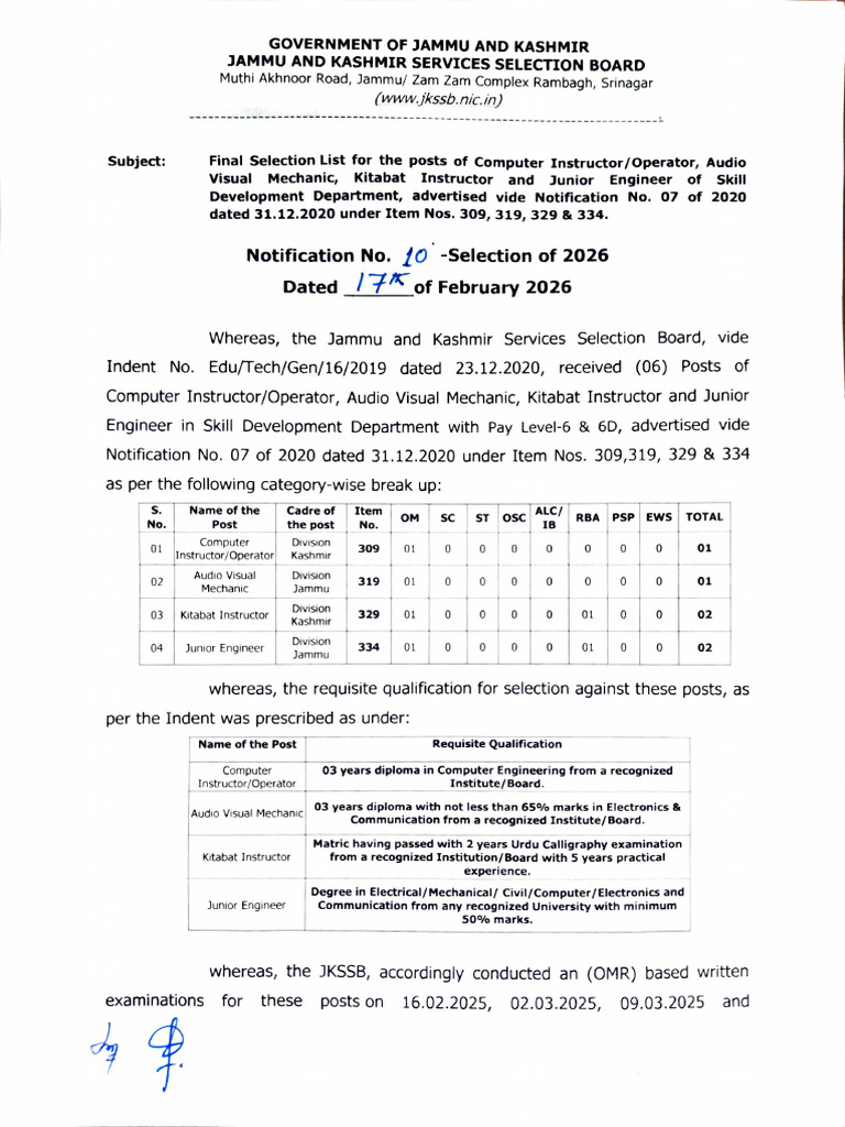 Final Selection List 17022026 | PDF