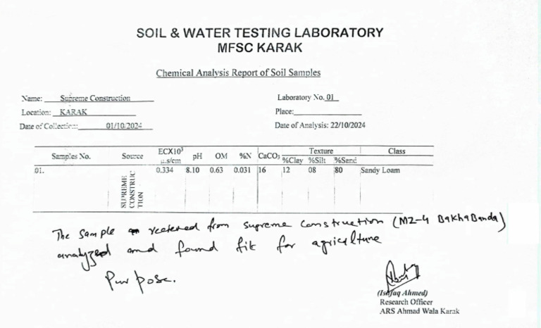 Soil Testing Report | PDF