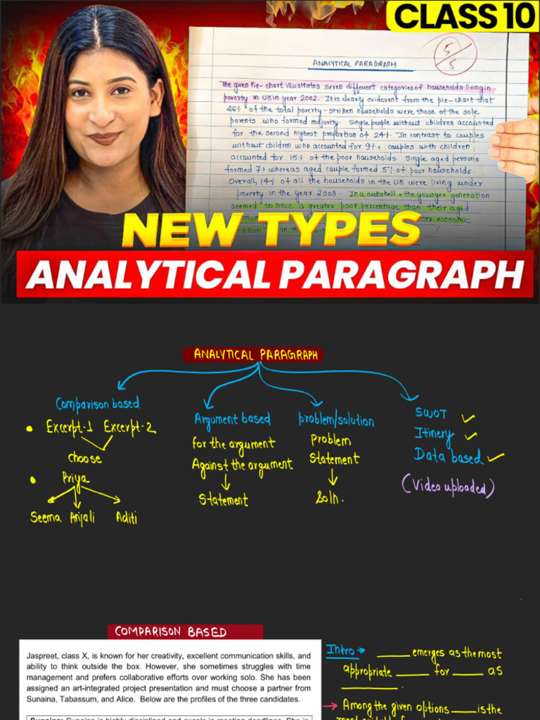 Analytical Paragraph Kriti Di | PDF