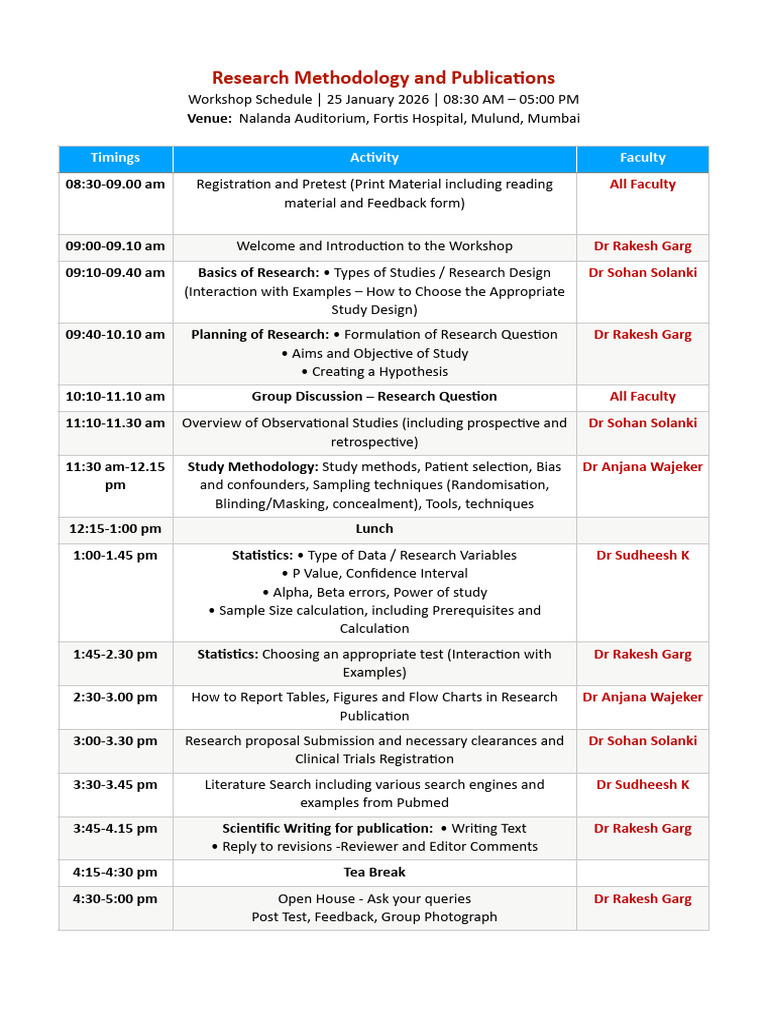 Research Methodology and Publication Module | PDF | Statistics ...