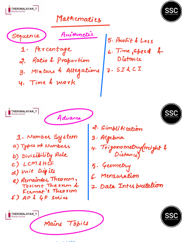 Topics Sequence For Mathematics | PDF