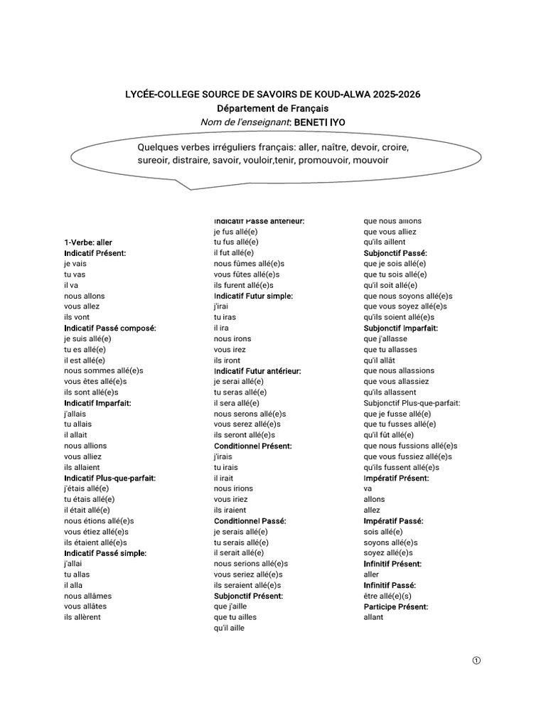 Quelques Verbes Irréguliers en Français PDF — free download