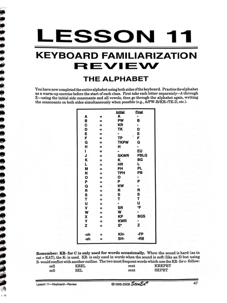 Machine Shorthand Lesson 11 15 | PDF