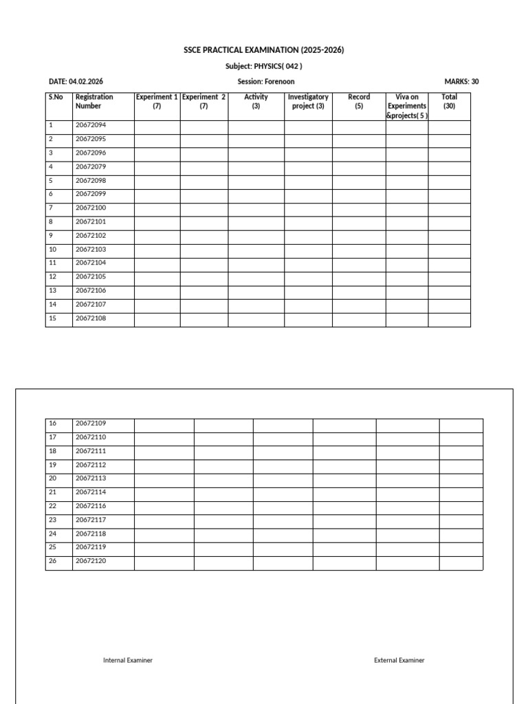 Ssce Practical Examination | PDF