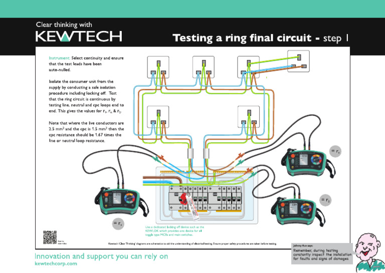 Testing A Ring Final Circuit Step 1 2025 | PDF