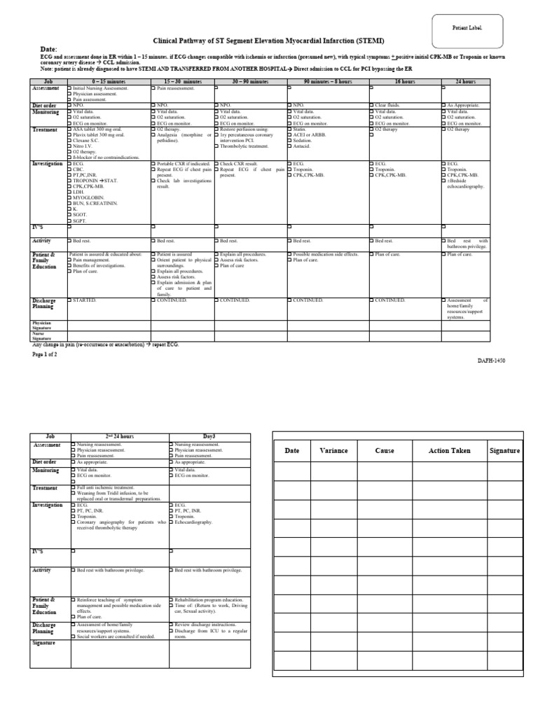 Clinical Pathway STEMI Final | PDF | Myocardial Infarction ...