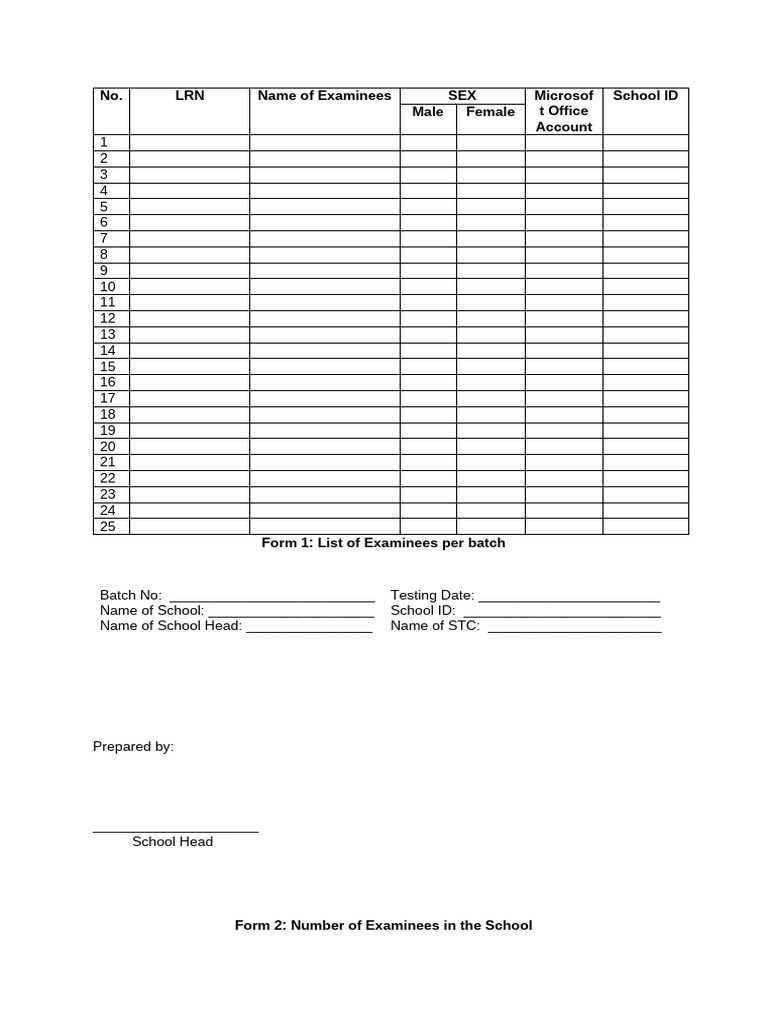 Rat Form 1,2 and 3 | PDF