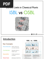 ISBL vs OSBL in Refinery Design | PDF | Oil Refinery | Safety