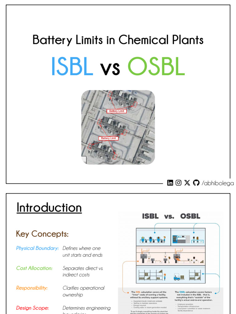 ISBL Vs OSBL - An Overview-1 | PDF