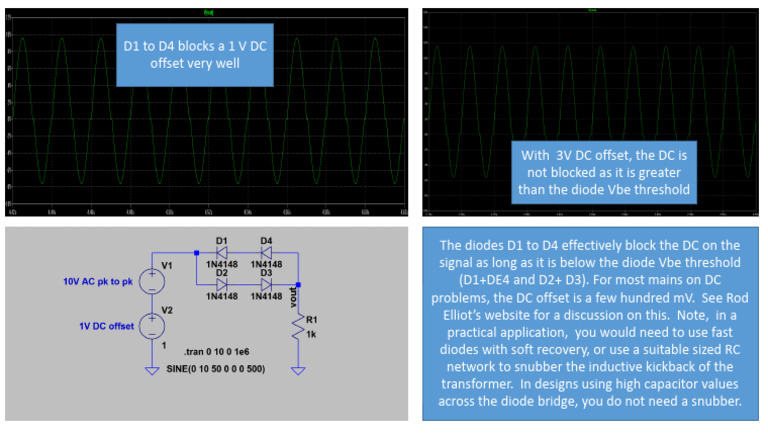 DC Blocker | PDF