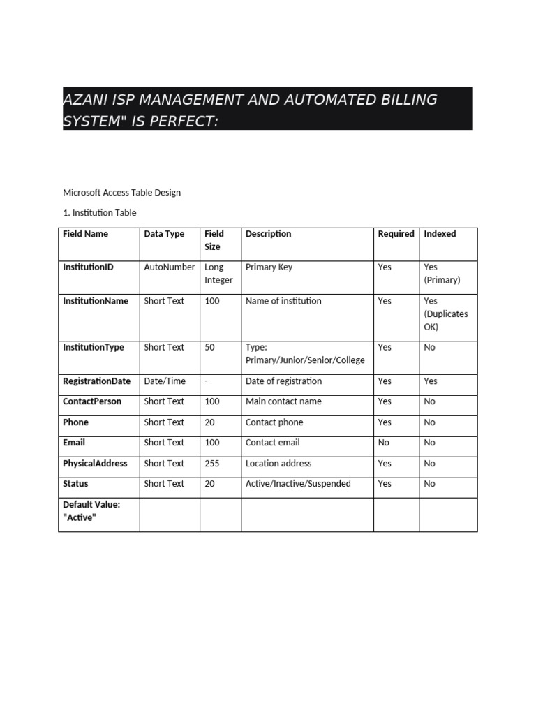 Isp Project | PDF | Data Management | Computing