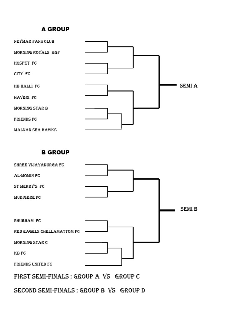 Match Fixture 2 | PDF