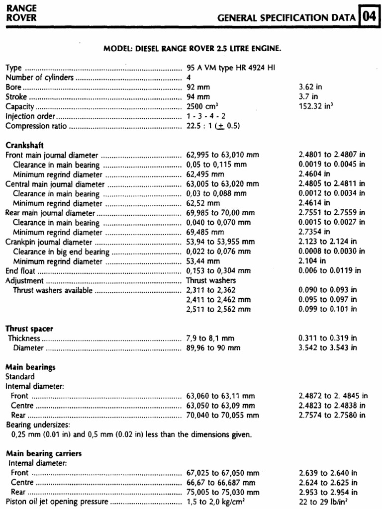 Range Rover VM Diesel Maintenance Overhaul Manual - Rover - Anna's ...