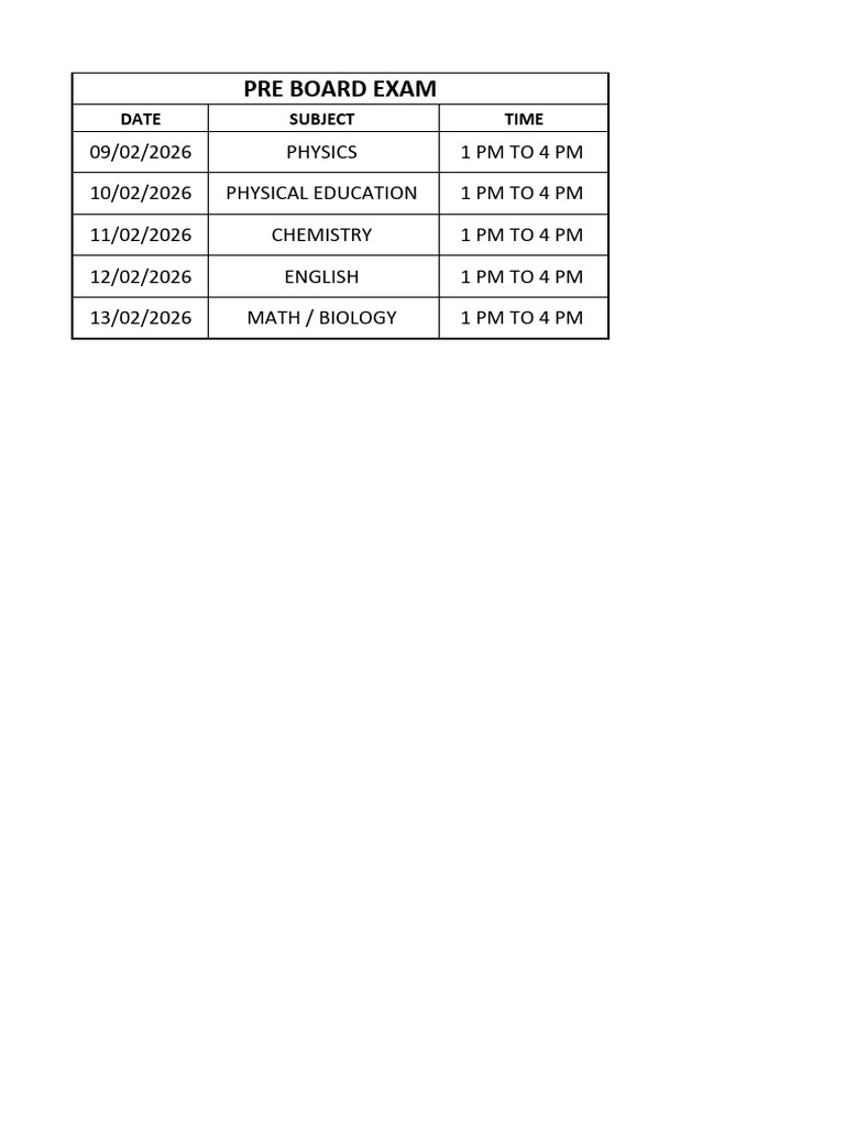 Pre Board Exam | PDF