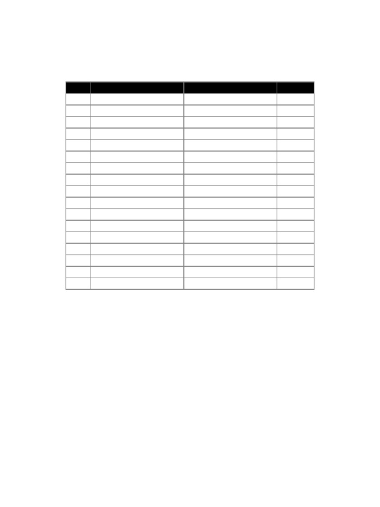 Diloggun Ifa Cheat Sheet | PDF