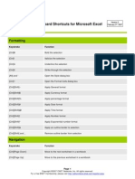 1 Excel Shortcuts