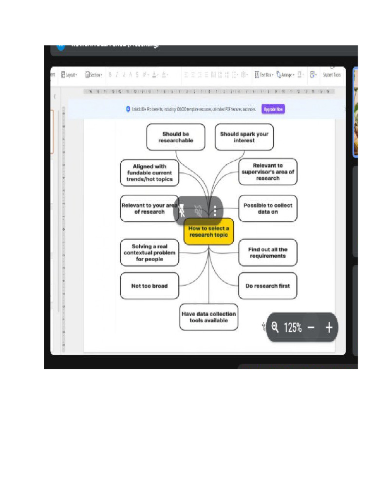 How To Look For A Research | PDF