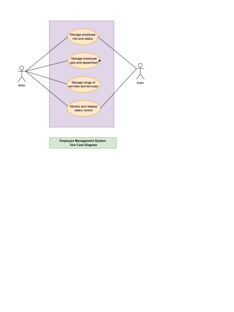 Exp - 2 Use Case Diagram | PDF