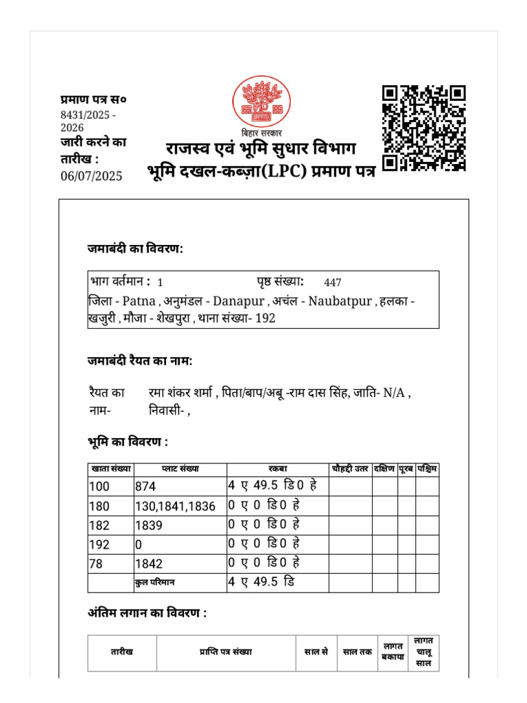 LPC Certificate | PDF