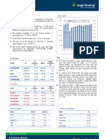 Derivatives Report 16 Jul 2012