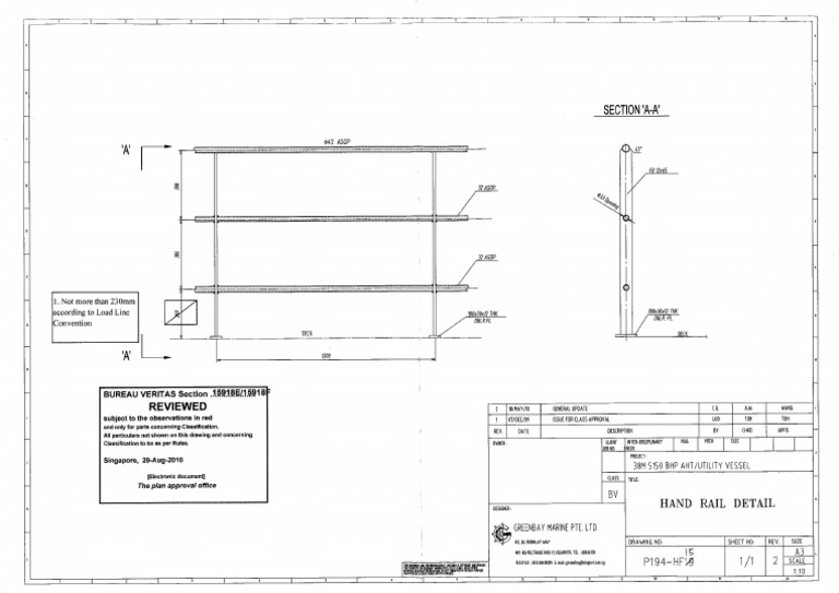 Hand Rail Detail | PDF