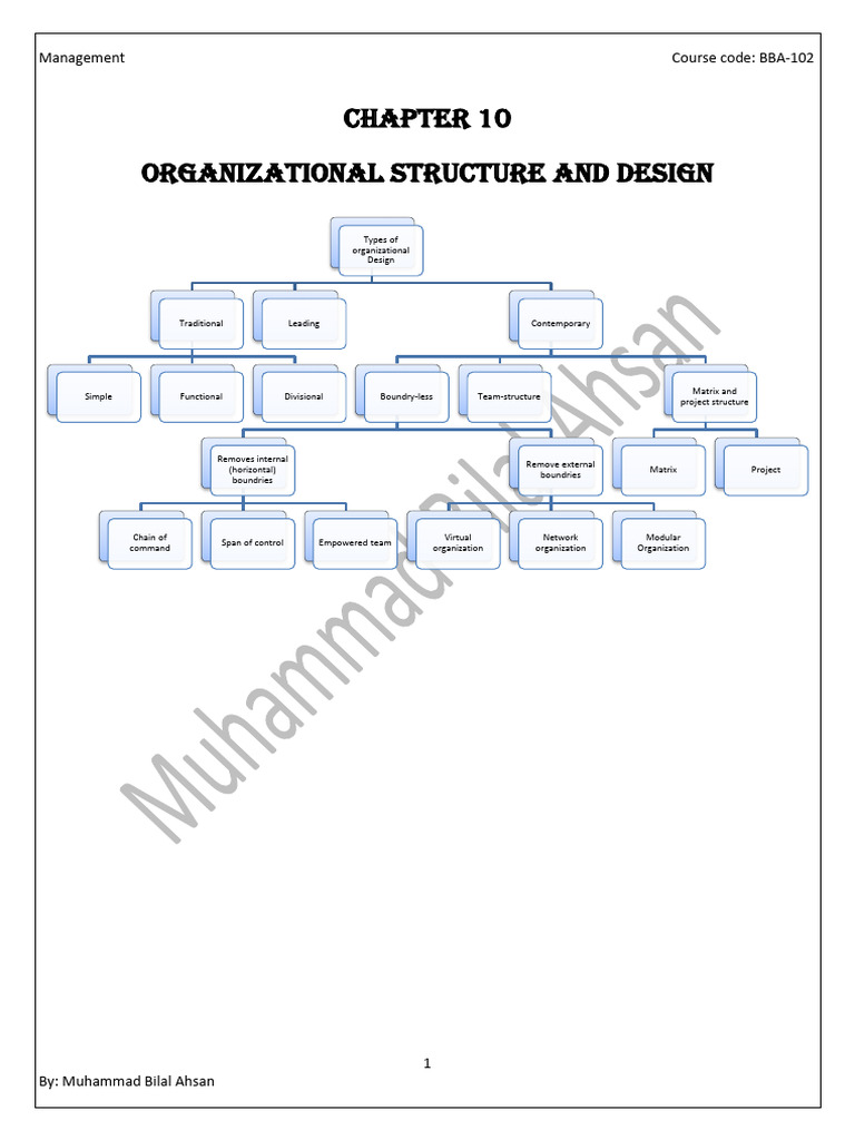 Organizational Structure and Design | PDF