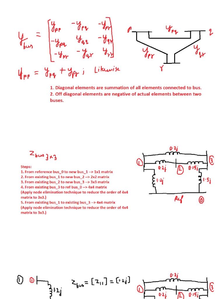 Y Bus Z Bus | PDF