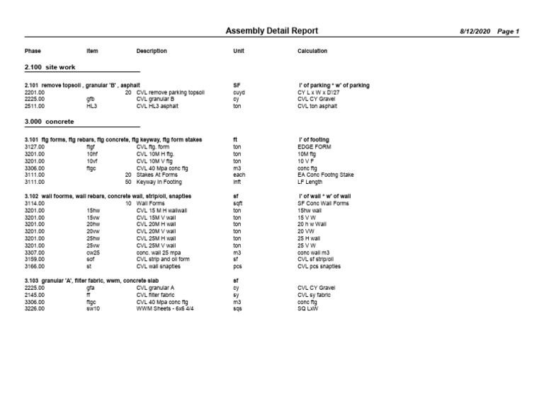 Final Assembly Detail Report2 | PDF | Building Engineering | Building ...