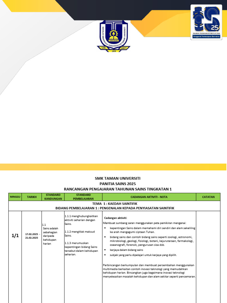 RPT Sains T1 2025 | PDF