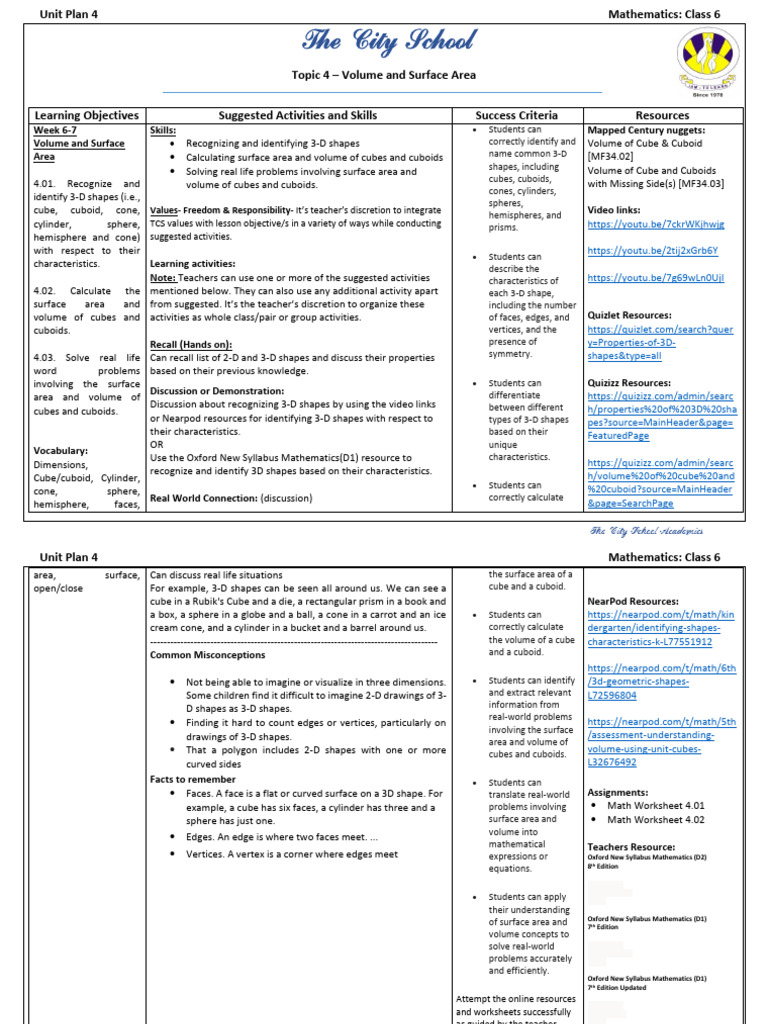 Volume & Surface Area - Unit Plan | PDF