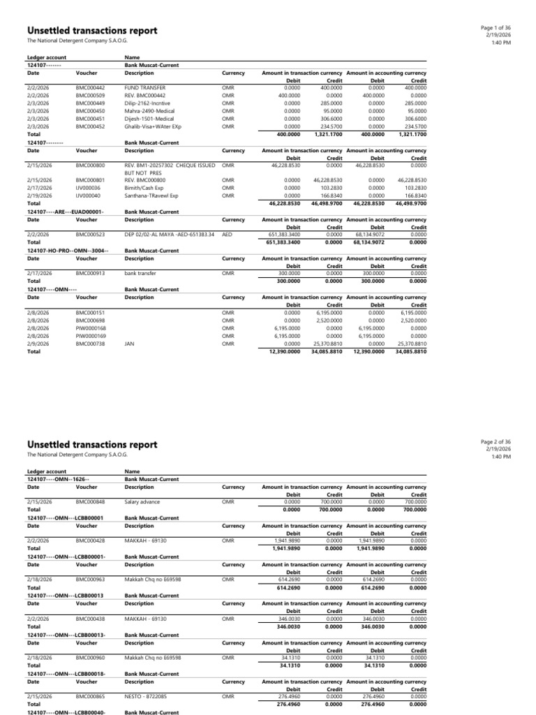 Unsettled Transactions Report | PDF | Debits And Credits | Corporate Jargon