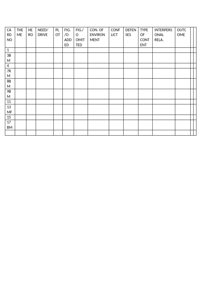 Tat Table | PDF