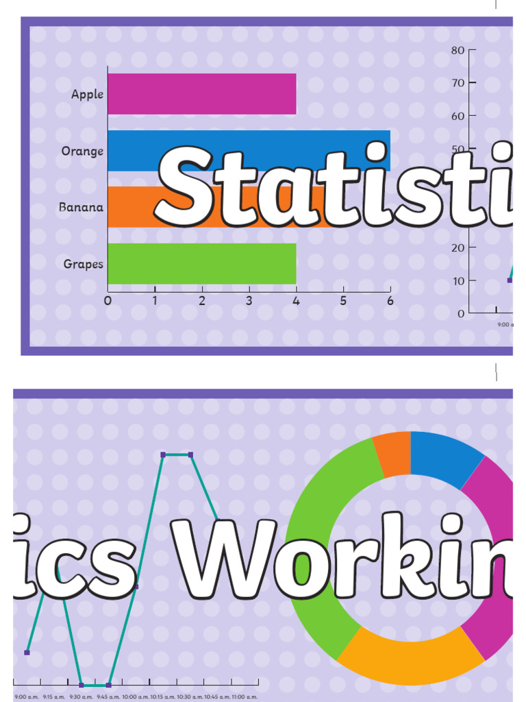 Statistics Working Wall Display Banner | PDF