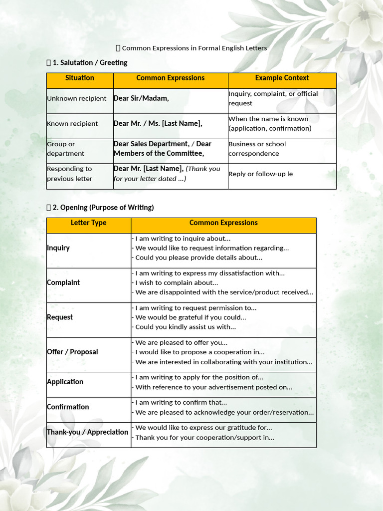 ? Common Expressions in Formal English Letters | PDF