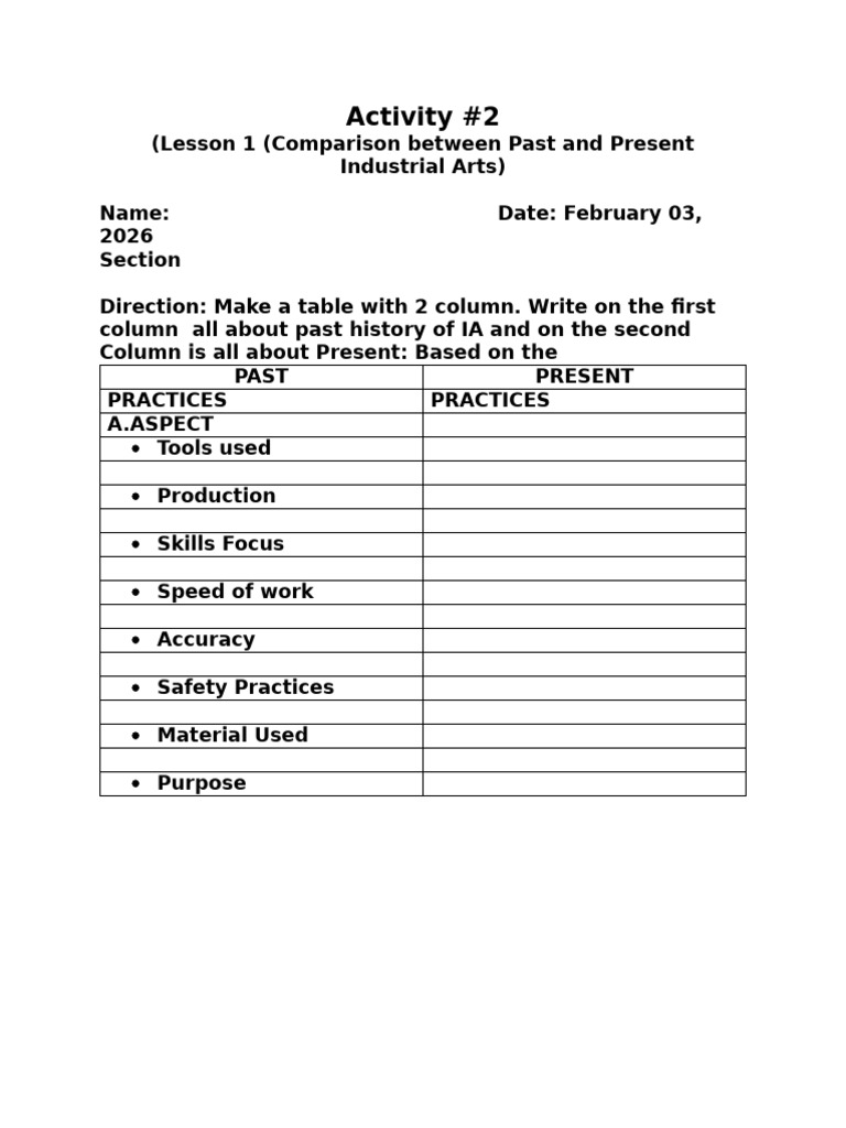 Activity 1 | PDF