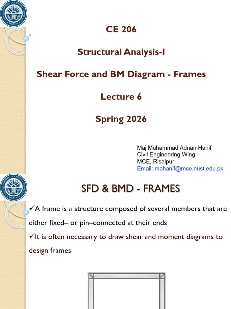 Lec 6 - SFD and BMD - Frames | PDF | Bending | Solid Mechanics