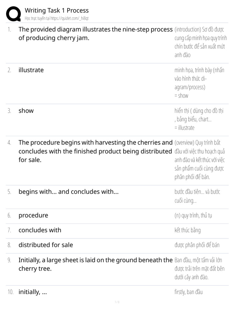 Process Sample-Based Vocab | PDF