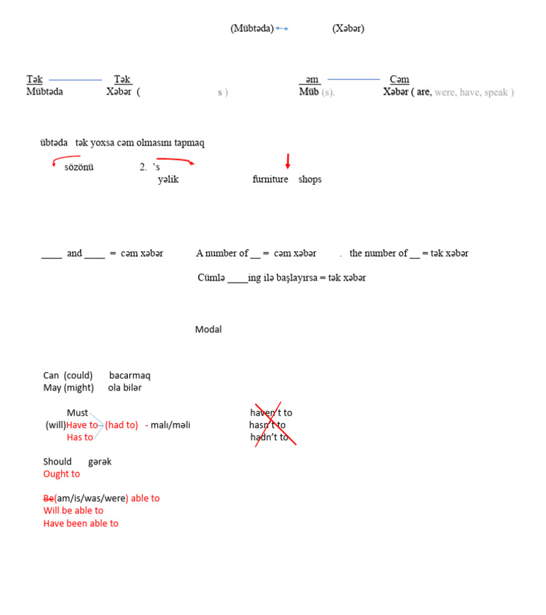 Agreement | PDF