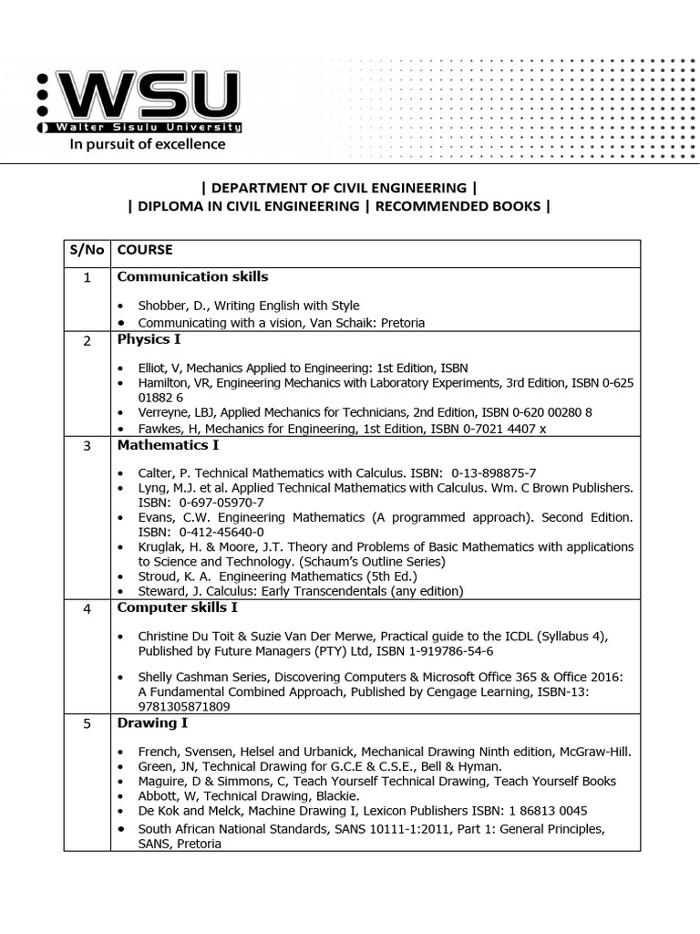 List of Recommended Books - Diploma in Civil Engineering Modules 2026 ...