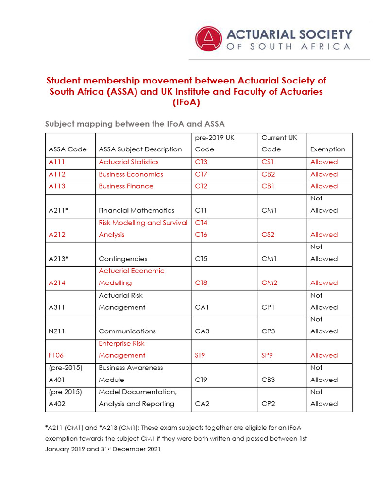 Subject Mapping Between The IFoA and ASSA Oct2024 | PDF | Actuarial ...