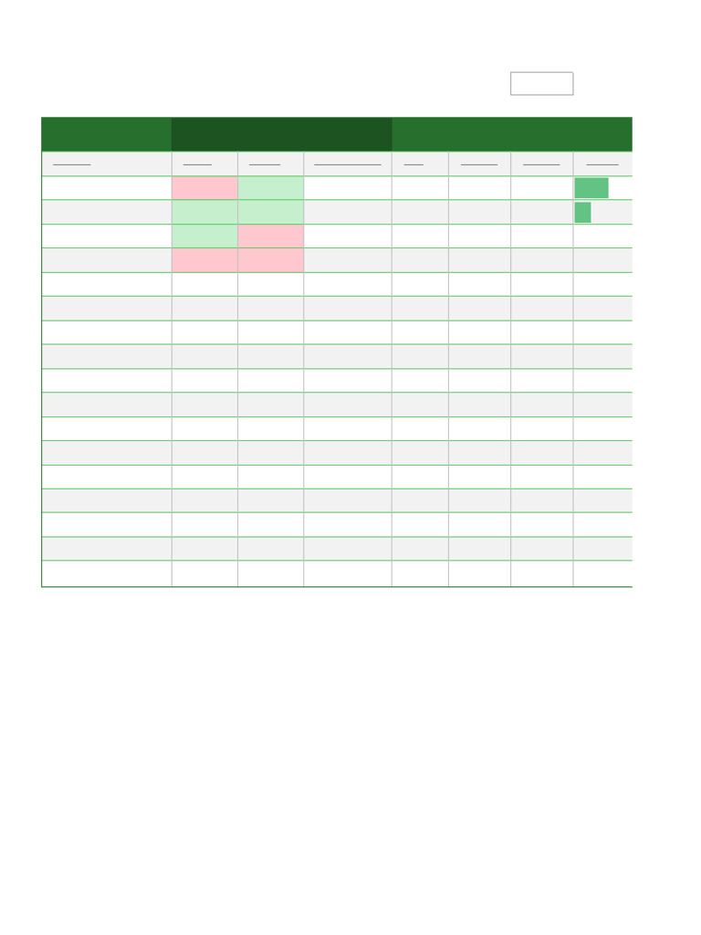 New Action List With PICK | PDF
