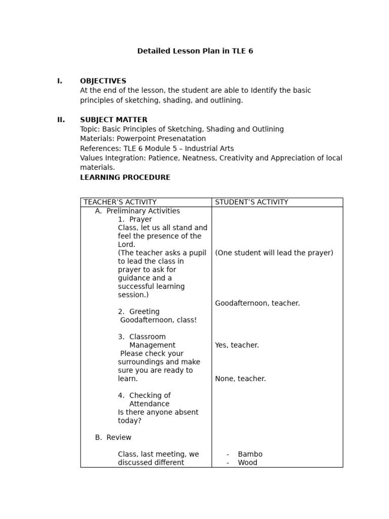 Tle Revision | PDF