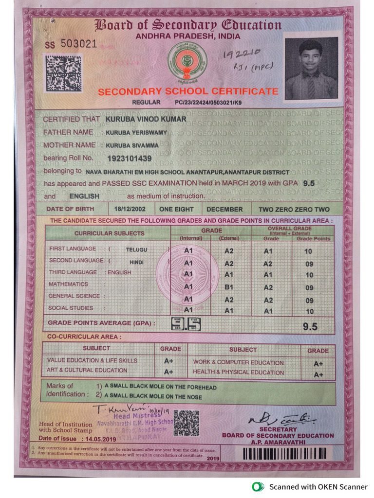 SSC Certificate | PDF