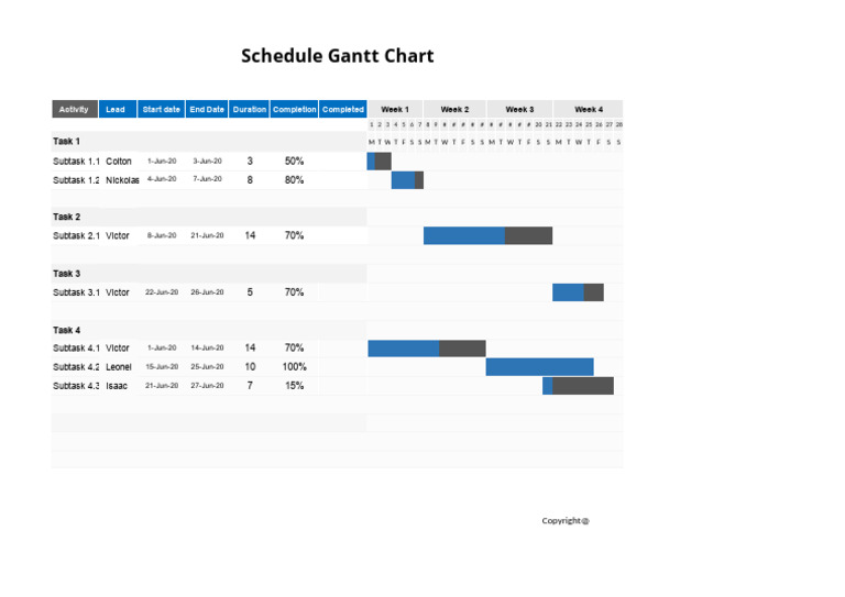 Basic Schedule Gantt Chart | PDF