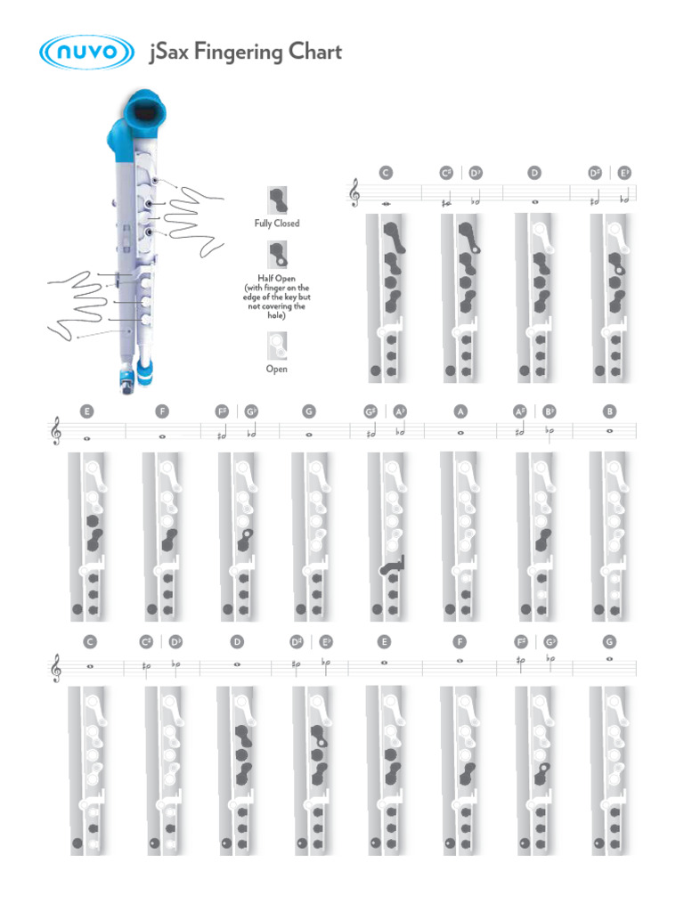 JSax Fingering Chart | PDF