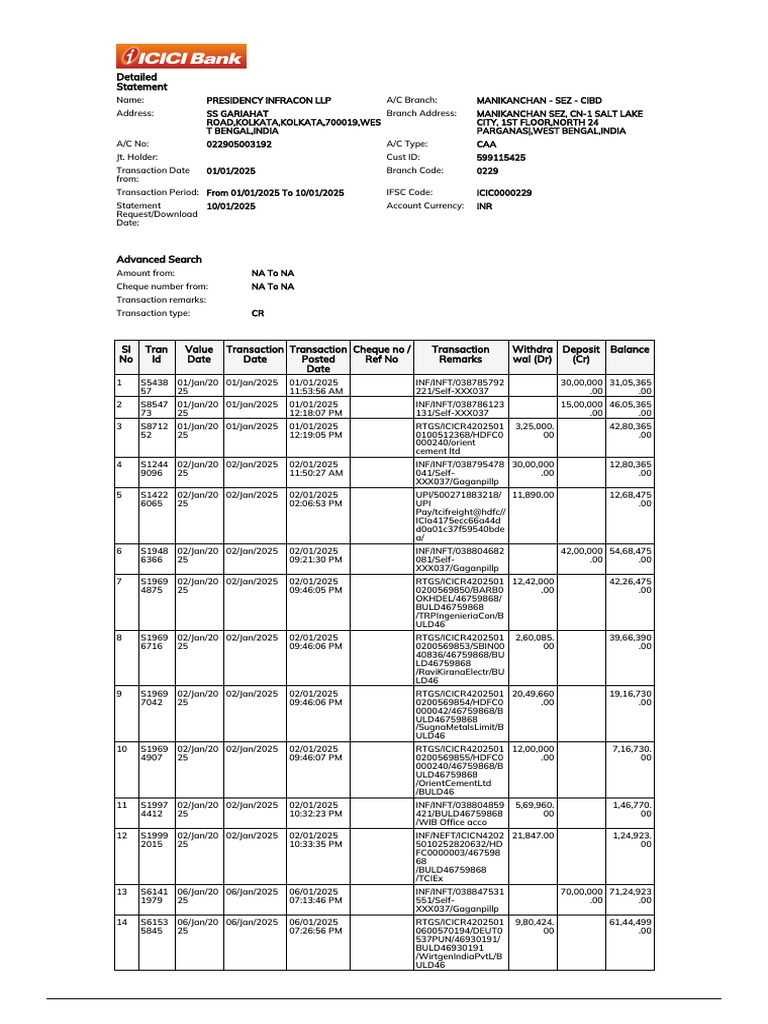 Detailed Statement | PDF | Payments | Financial Services