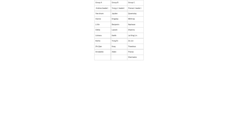 Group A - 20260221 - 124613 - 0000 | PDF